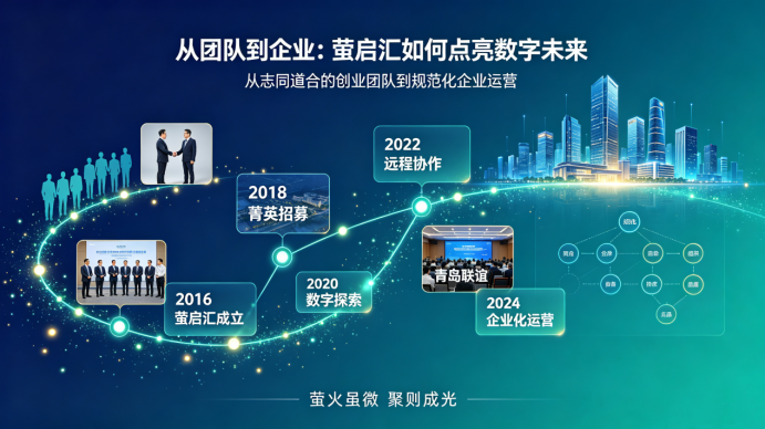 新闻封面